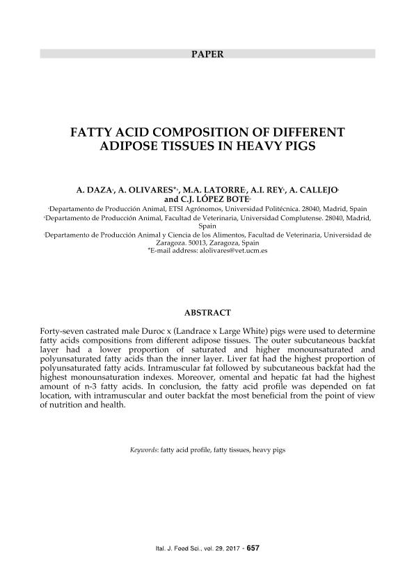 Fatty acid composition of different adipose tissues in heavy pigs