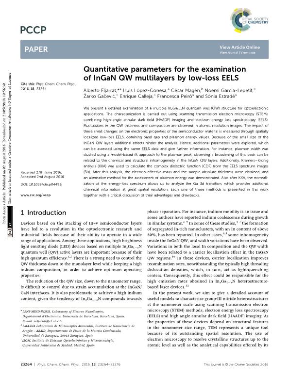 Quantitative parameters for the examination of InGaN QW multilayers by low-loss EELS