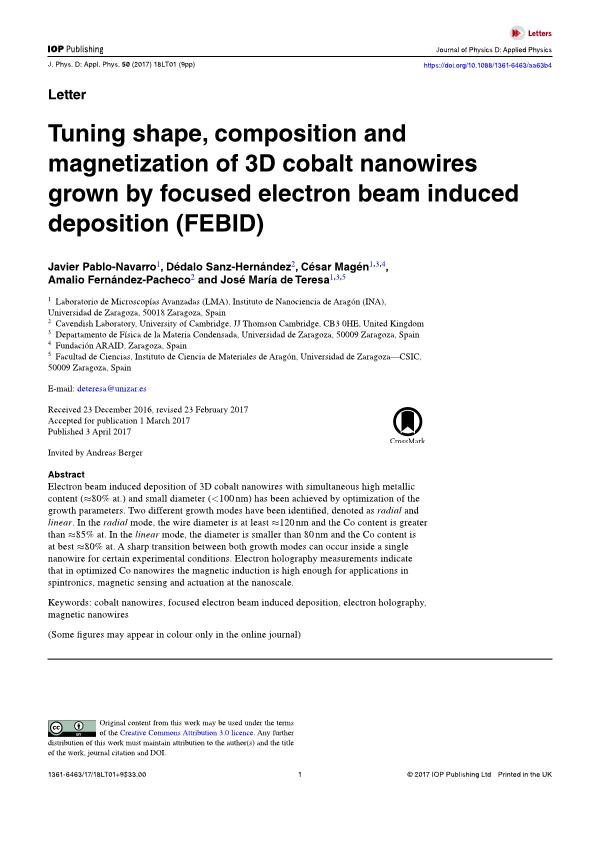 Tuning shape, composition and magnetization of 3D cobalt nanowires grown by focused electron beam induced deposition (FEBID)