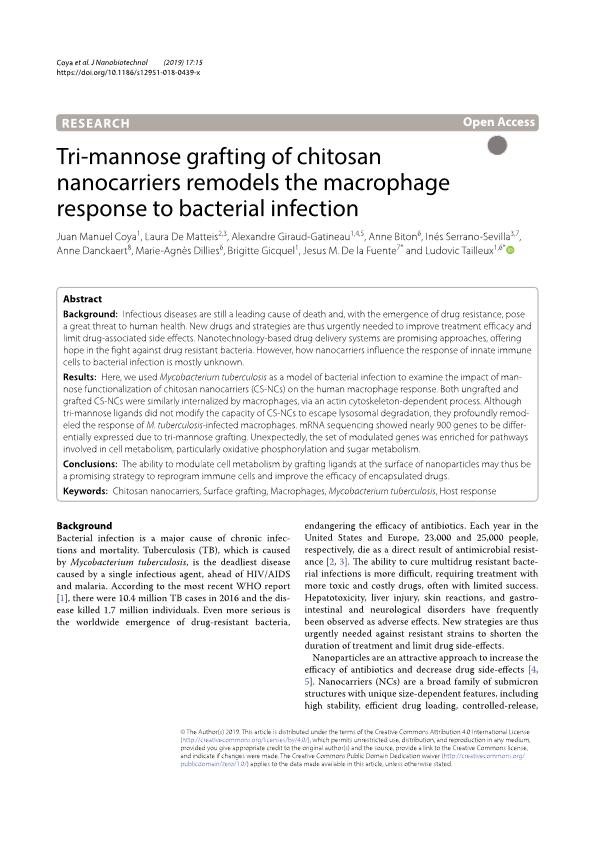 Tri-mannose grafting of chitosan nanocarriers remodels the macrophage response to bacterial infection
