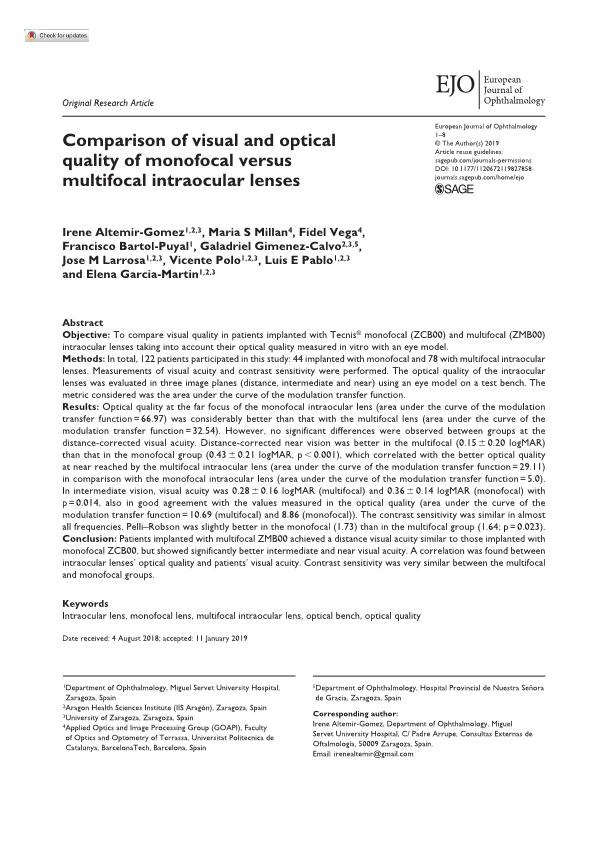 Comparison of visual and optical quality of monofocal versus multifocal intraocular lenses