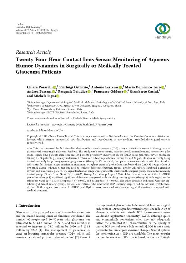 Twenty-Four-Hour Contact Lens Sensor Monitoring of Aqueous Humor Dynamics in Surgically or Medically Treated Glaucoma Patients