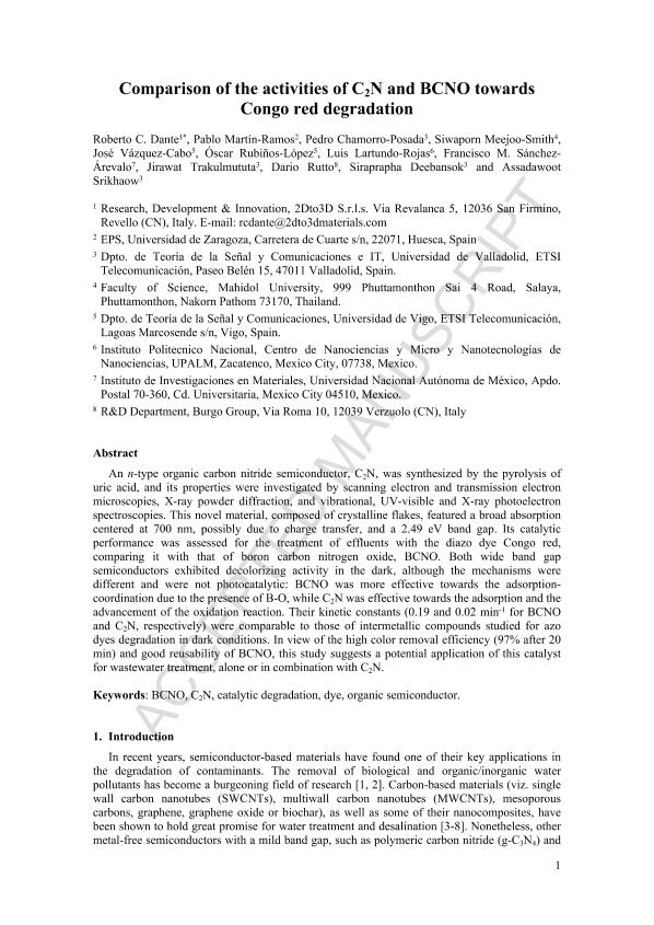 Comparison of the activities of C2N and BCNO towards Congo red degradation