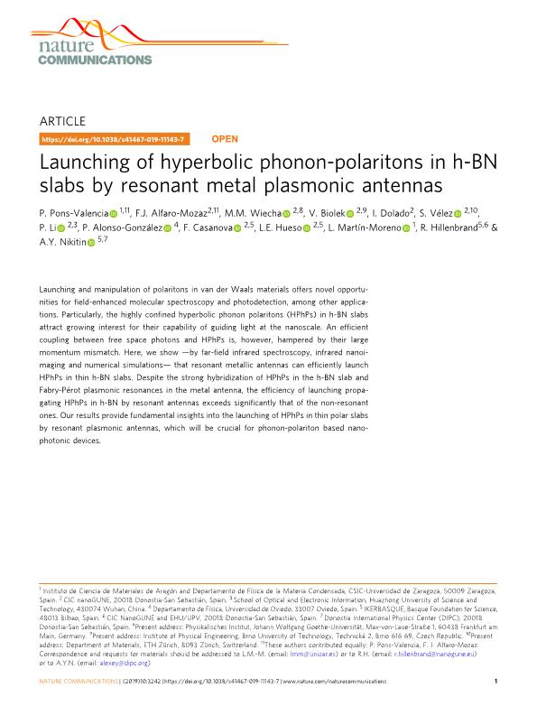 Launching of hyperbolic phonon-polaritons in h-BN slabs by resonant metal plasmonic antennas
