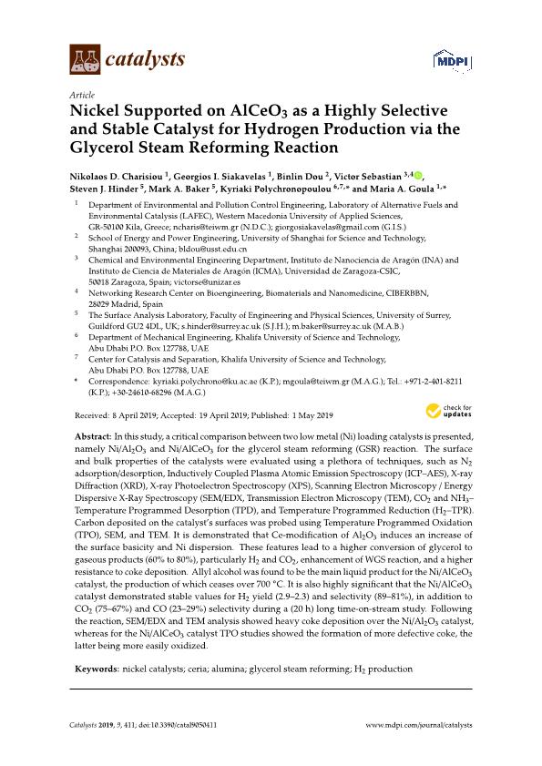 Nickel supported on AlCeO3 as a highly selective and stable catalyst for hydrogen production via the glycerol steam reforming reaction