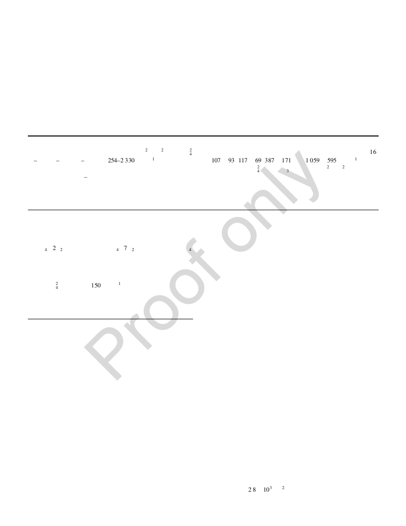 Contamination, sources, and environmental hazards of groundwater in Bemetara district, Chhattisgarh, Central India
