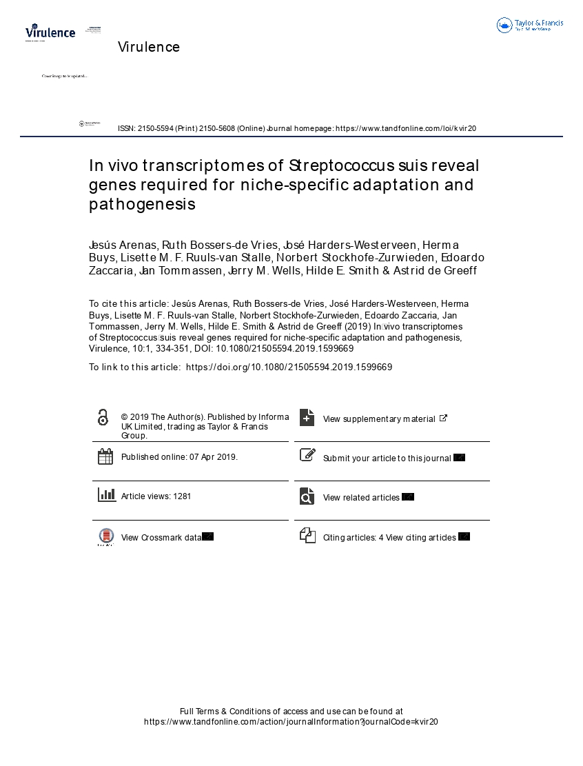 In vivo transcriptomes of Streptococcus suis reveal genes required for niche-specific adaptation and pathogenesis