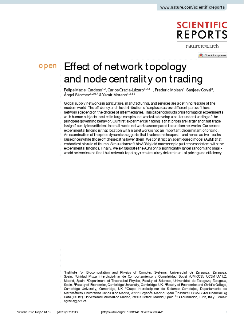 Effect of network topology and node centrality on trading