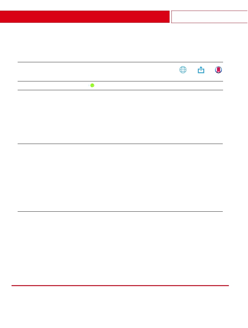 Effect of memory, intolerance, and second-order reputation on cooperation