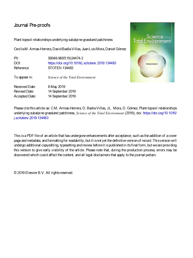 Plant-topsoil relationships underlying subalpine grassland patchiness