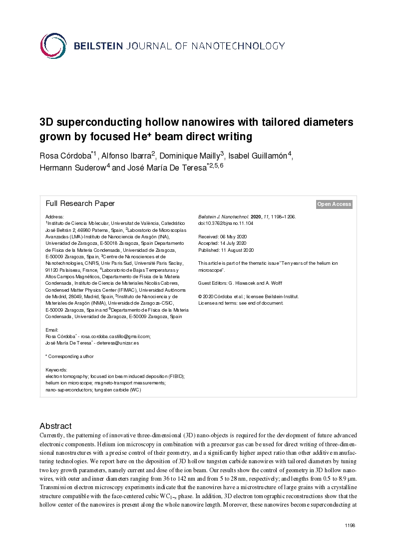 3D superconducting hollow nanowires with tailored diameters grown by focused He+ beam direct writing