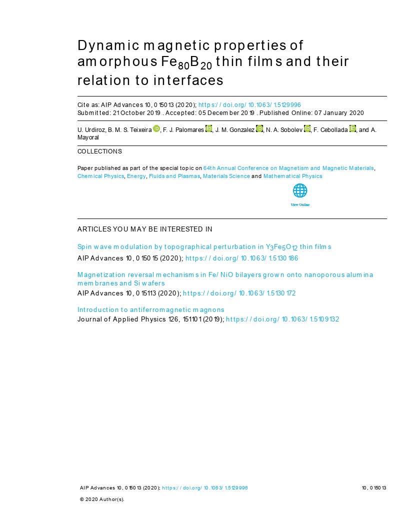 Dynamic magnetic properties of amorphous Fe80B20 thin films and their relation to interfaces