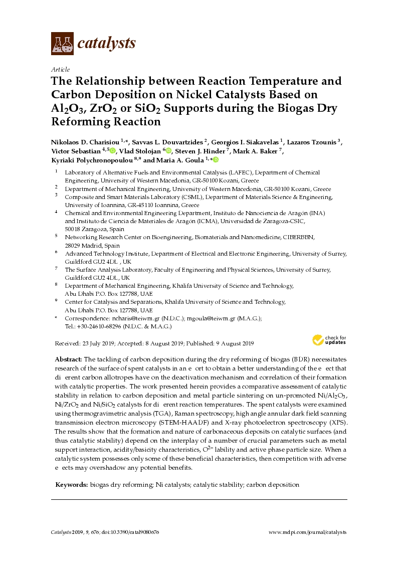 The relationship between reaction temperature and carbon deposition on nickel catalysts based on al2o3, zro2 or sio2 supports during the biogas dry reforming reaction