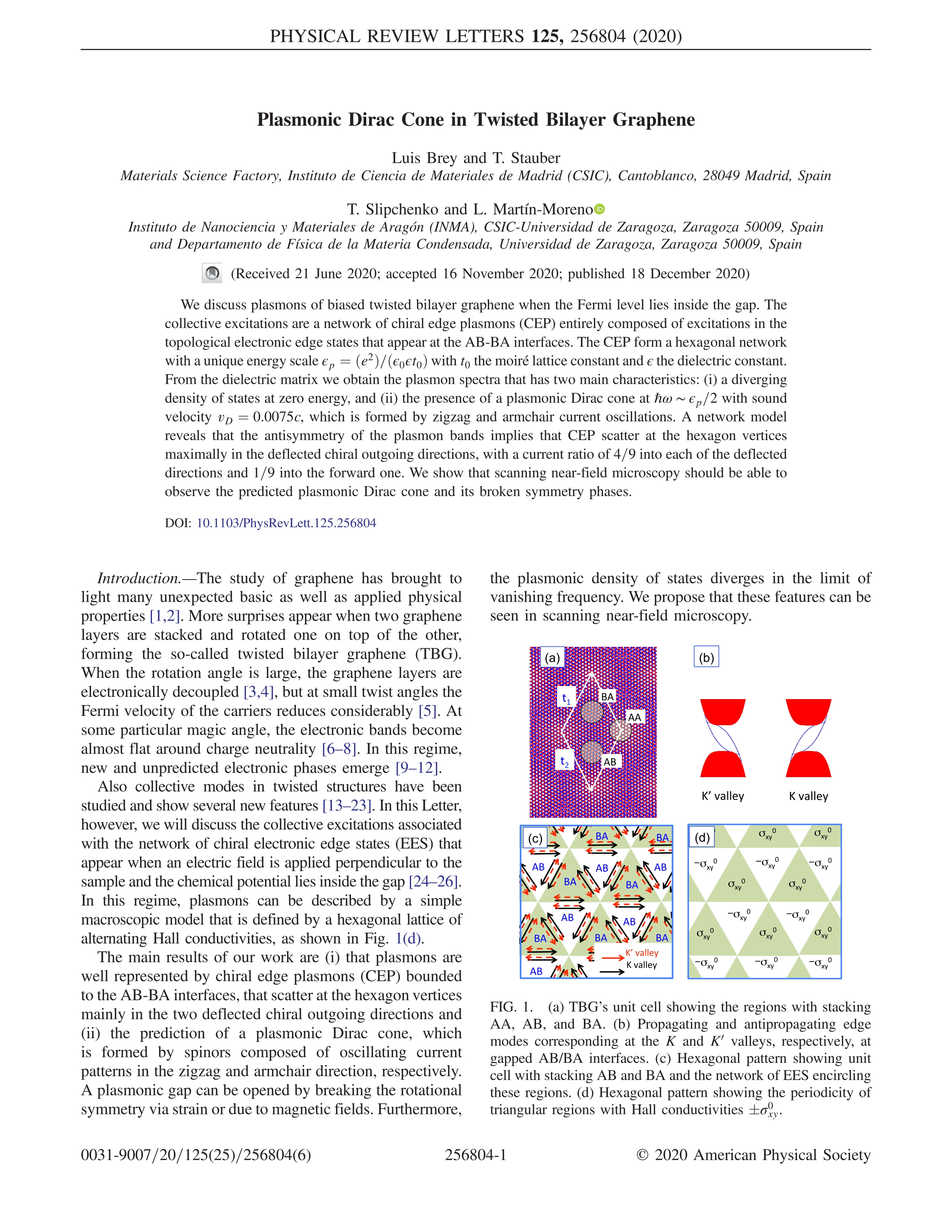Plasmonic Dirac Cone in Twisted Bilayer Graphene