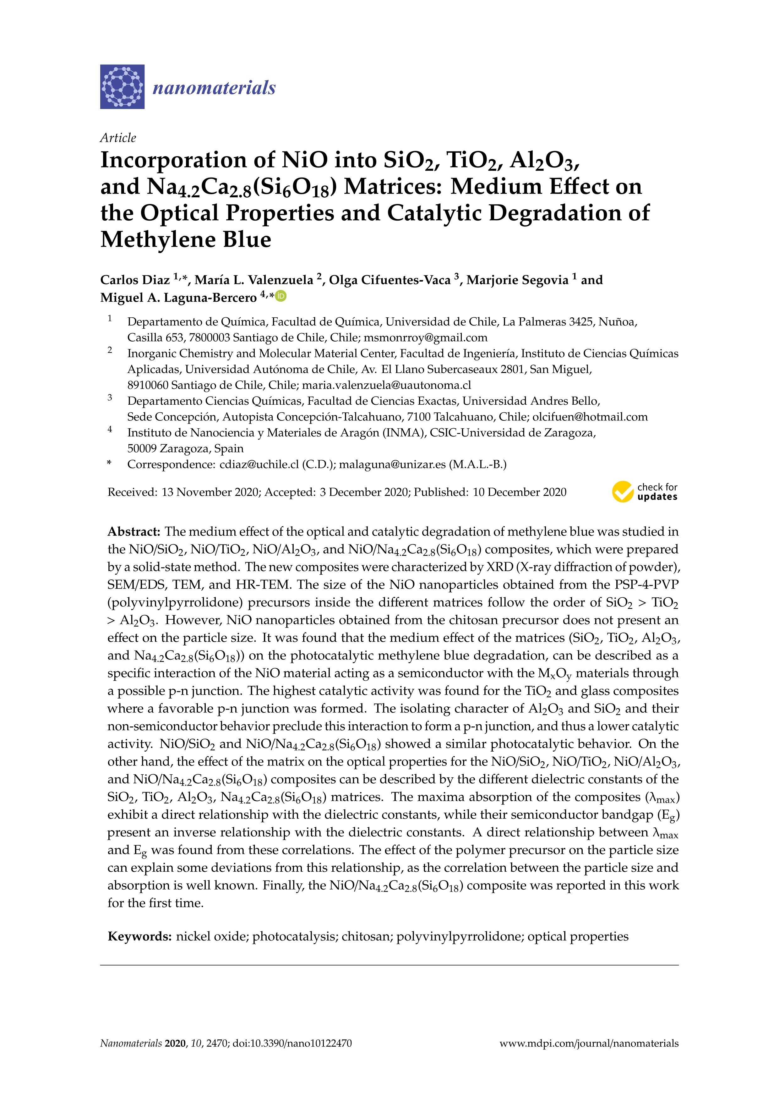 Incorporation of nio into sio2, tio2, al2o3, and na4.2ca2.8(si6o18) matrices: Medium effect on the optical properties and catalytic degradation of methylene blue