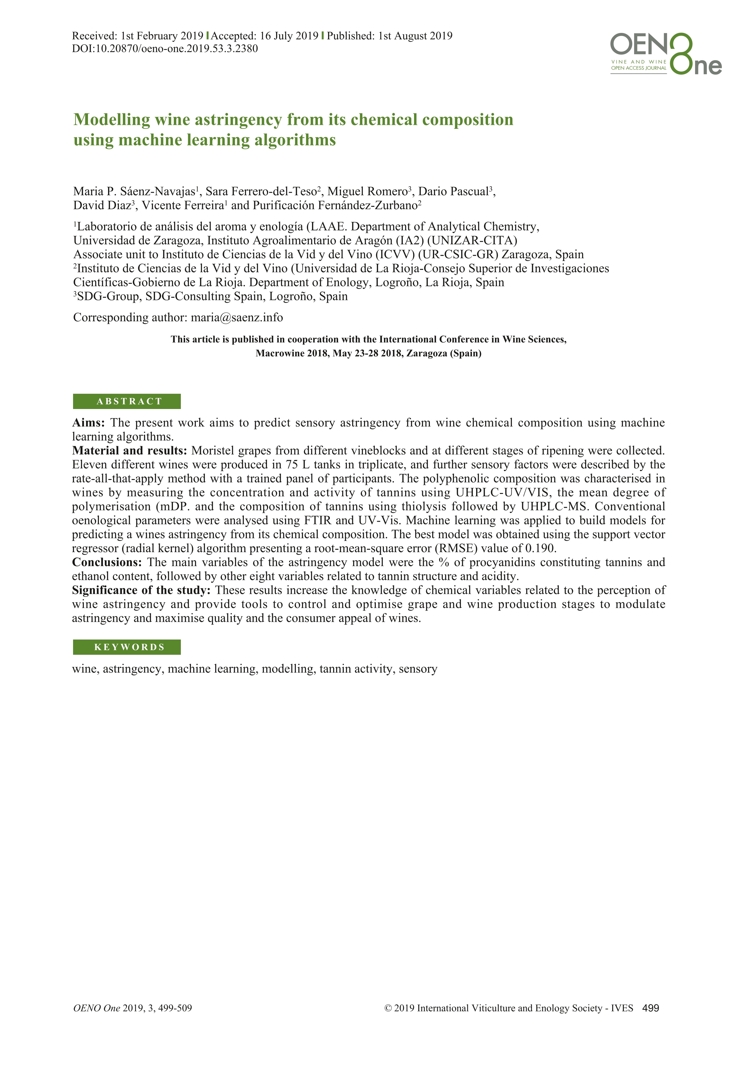 Modelling wine astringency from its chemical composition using machine learning algorithms